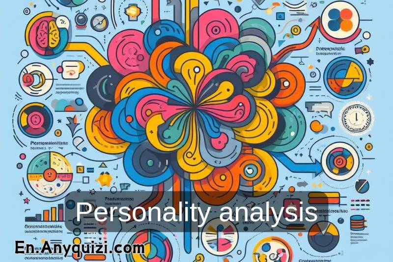 Personality analysis: Know your personality