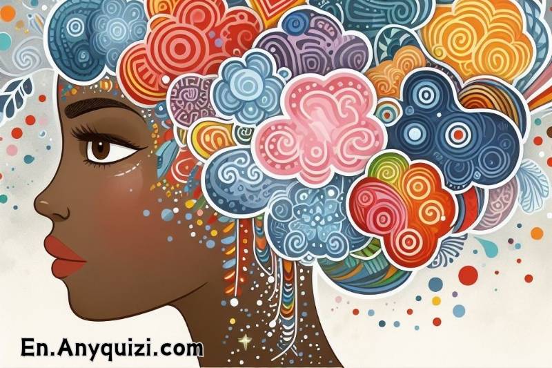 Discover the Color of Your Thoughts - Personality Test  - AnyQuizi